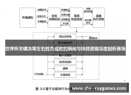 世界杯关键决策左右胜负成败的瞬间与抉择逻辑深度剖析赛场
