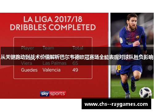 从关键跑动到战术价值解析巴尔韦德欧冠赛场全能表现对球队胜负影响