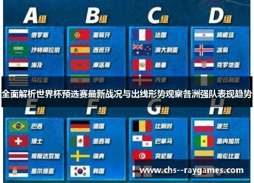 全面解析世界杯预选赛最新战况与出线形势观察各洲强队表现趋势