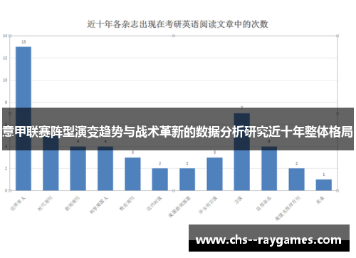 意甲联赛阵型演变趋势与战术革新的数据分析研究近十年整体格局