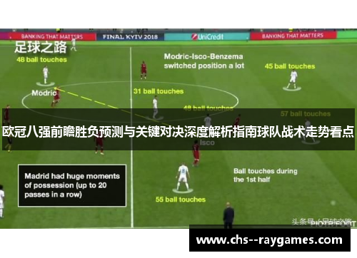 欧冠八强前瞻胜负预测与关键对决深度解析指南球队战术走势看点 欧冠八强前瞻胜负预测与关键对决深度解析指南球队战术走势看点