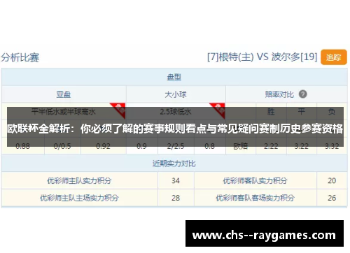 欧联杯全解析:你必须了解的赛事规则看点与常见疑问赛制历史参赛资格 欧联杯全解析:你必须了解的赛事规则看点与常见疑问赛制历史参赛资格