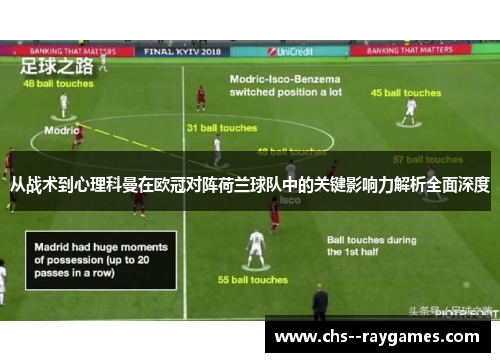 从战术到心理科曼在欧冠对阵荷兰球队中的关键影响力解析全面深度