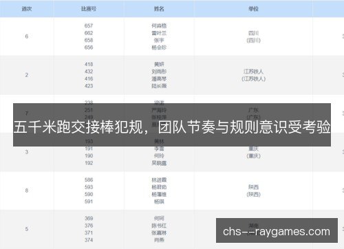 五千米跑交接棒犯规，团队节奏与规则意识受考验