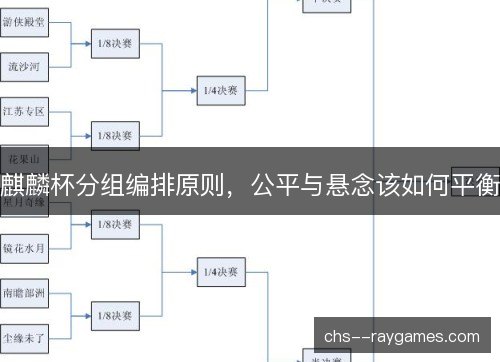 麒麟杯分组编排原则，公平与悬念该如何平衡